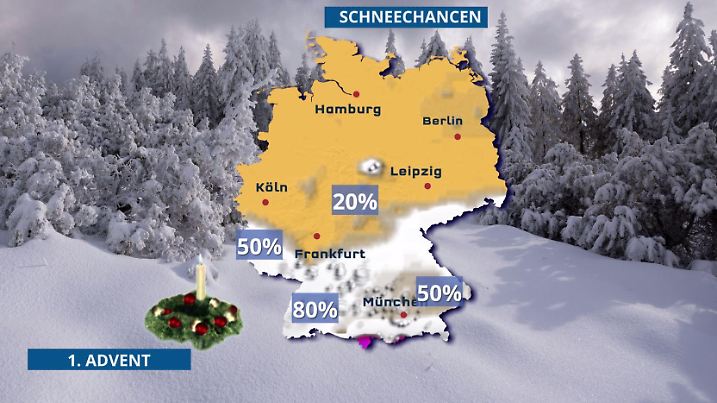 Schnee am 1. Advent
