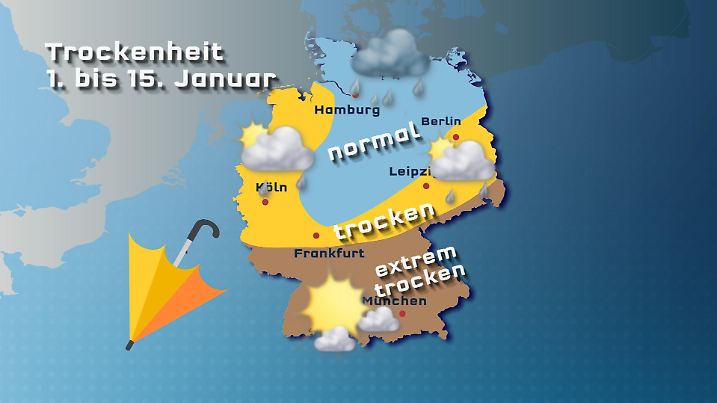 Regen im Januar