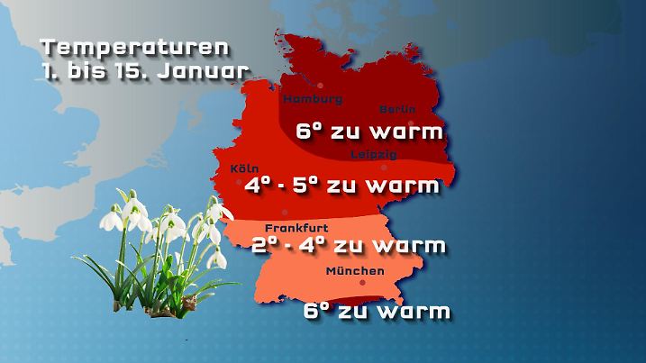 Temperaturen im Januar