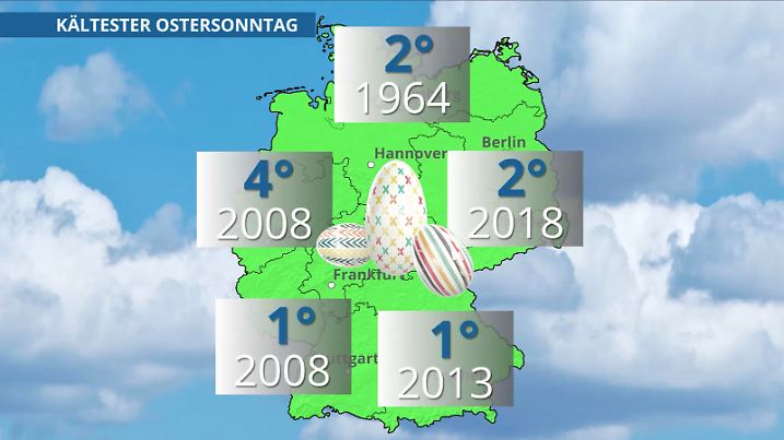 1 Grad am Ostersonntag - das Wetter an Ostern kann auch richtig kalt sein.
