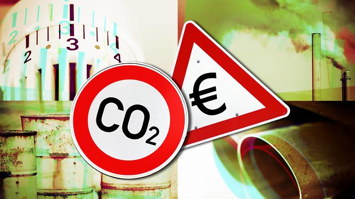 FOTOMONTAGE, CO2-Schild, Warnschild mit Eurozeichen, Heizungsthermostat, Auspuff, Heizölfässer, Kohleverbrennung, Symbolfoto CO2-Steuer *** PHOTOMONTAGE CO2 sign warning sign with Euro sign heating thermostat exhaust fuel oil barrels coal combustion symbol photo CO2 tax  