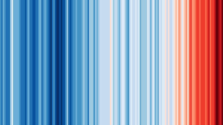 Mit den Warming-Stripes sorgte Ed Hawkins für Aufsehen.