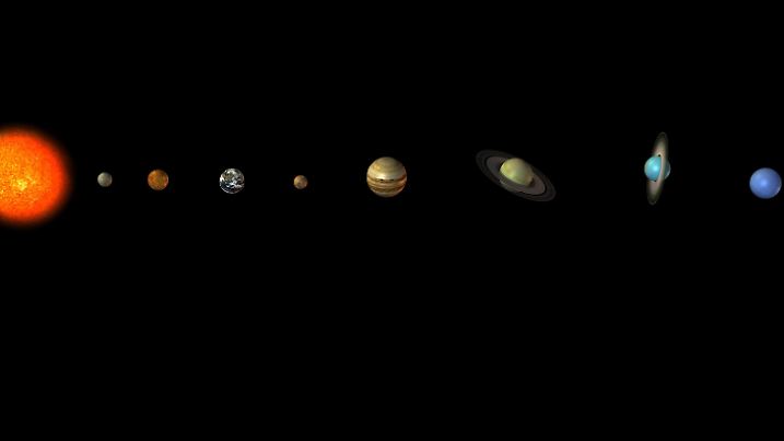 Sonnensystem mit der Sonne und den Planeten Merkur, Venus, Erde, Mars, Jupiter, Saturn, Uranus, Neptun | Verwendung weltweit, Keine Weitergabe an Wiederverkäufer.