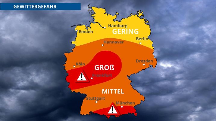 unwetter