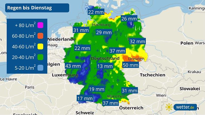 Regensummen
