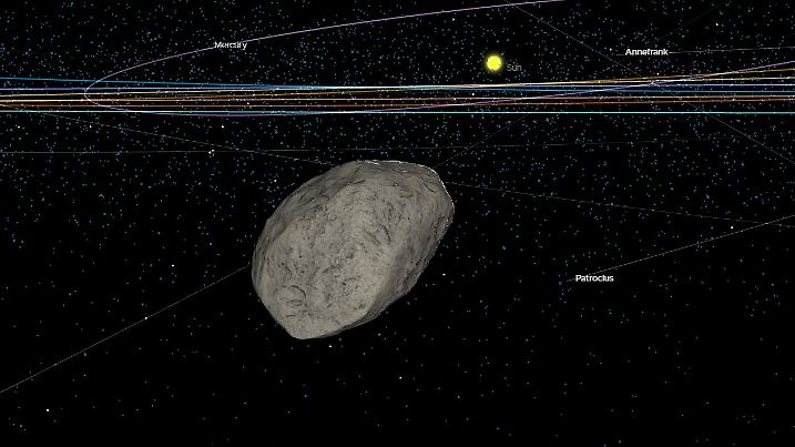 Apophis mit Blick auf die Sonne