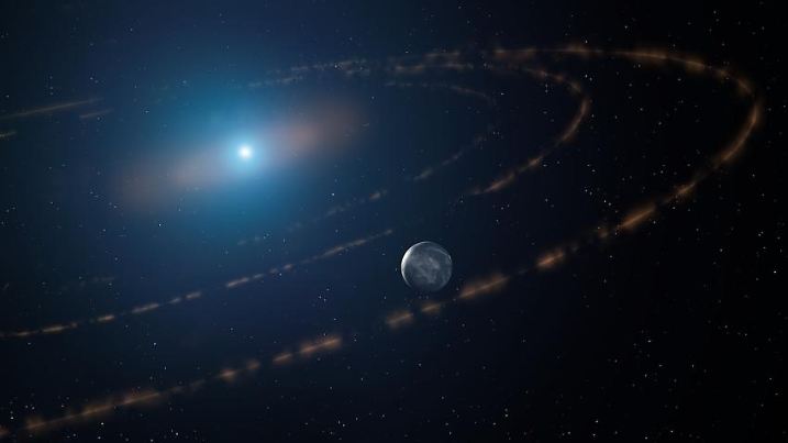 Zwergstern WD1054–226 mit Staubwolken und bewohnbaren Planet