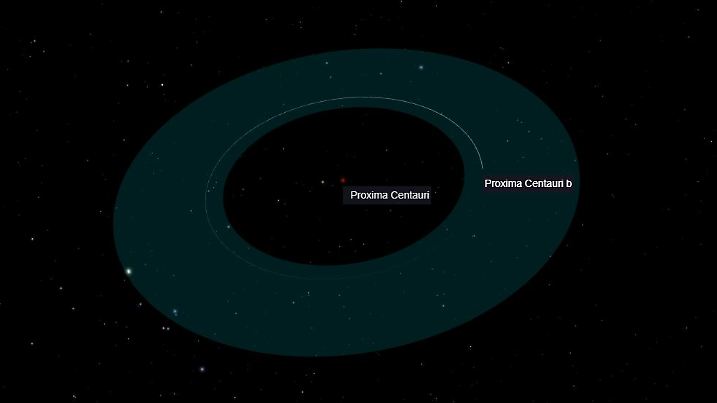 In Grün leuchtet die habitable Zone um den Stern Proxima Centauri