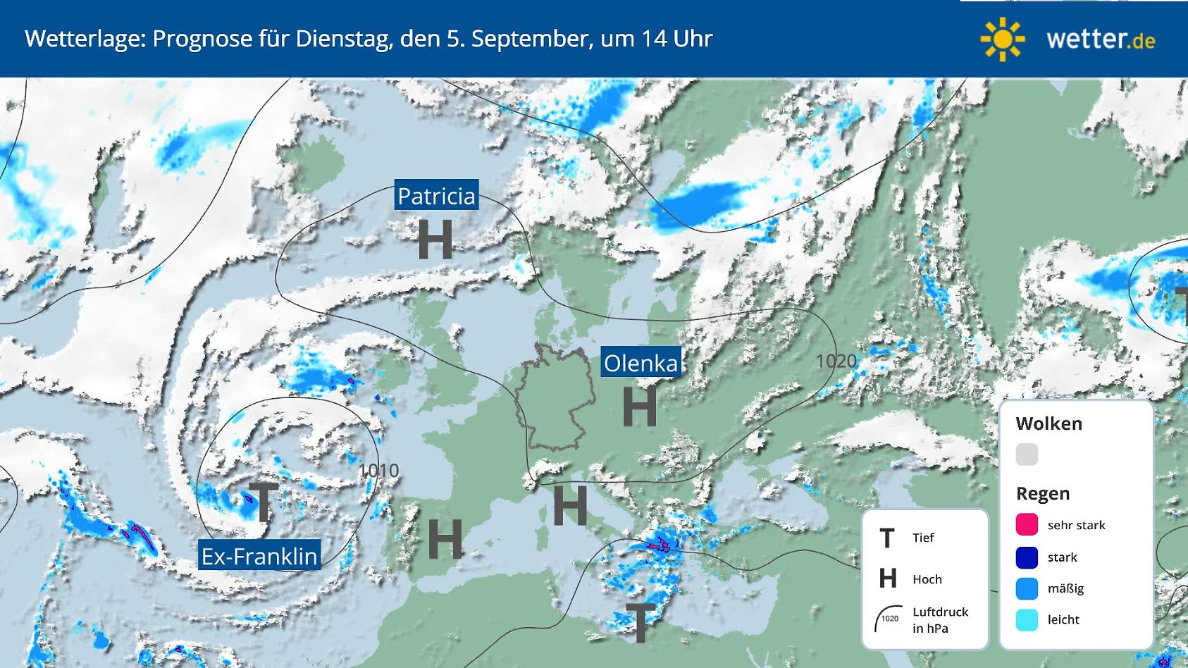 Wetter Namen Kaufen 2023