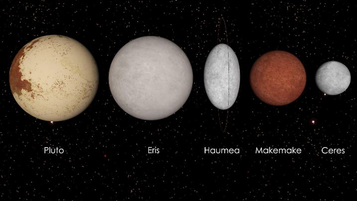 3d render of the officialy recognized dwarf planets in our solar system