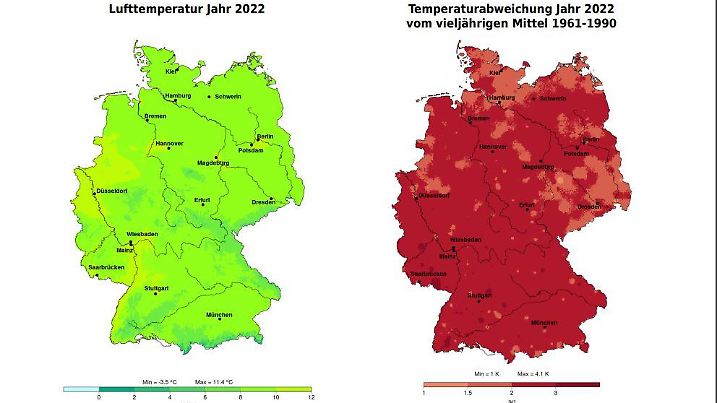 Temperaturabweichung