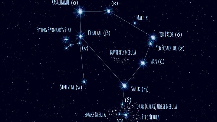 Ophiuchus (The Serpent Bearer) constellation, vector illustration with the names of basic stars against the starry sky