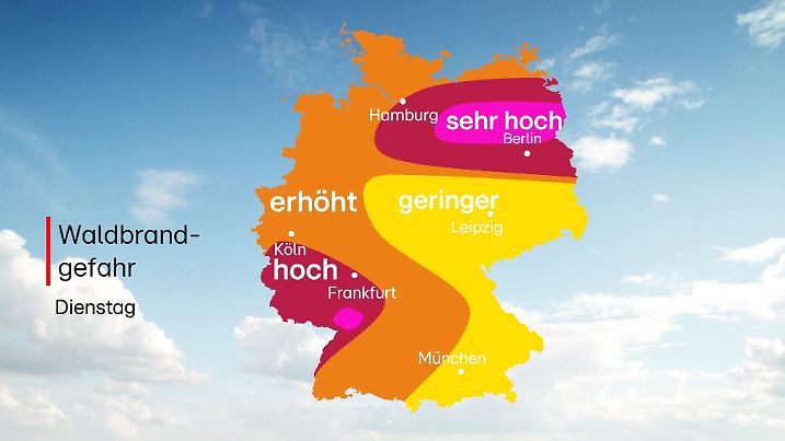 Waldbrandgefahrenstufen für Deutschland am Dienstag, 06.06.2023