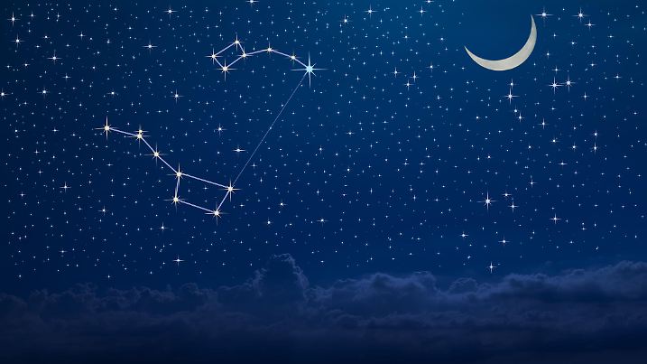 Night sky with the constellation of Ursa Major and Ursa Minor and the North Star. How to finding the Polaris