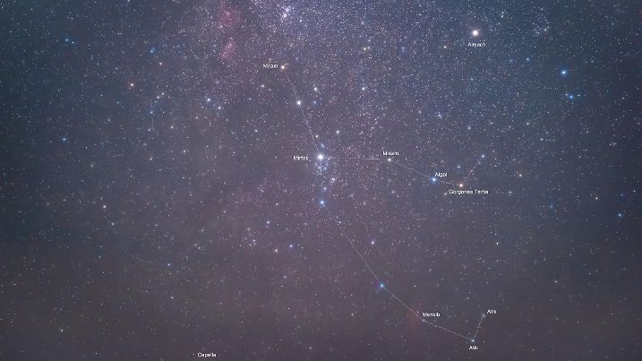 In the constellation Perseus in the sky, we can see mirfak, ALGOL and Capella