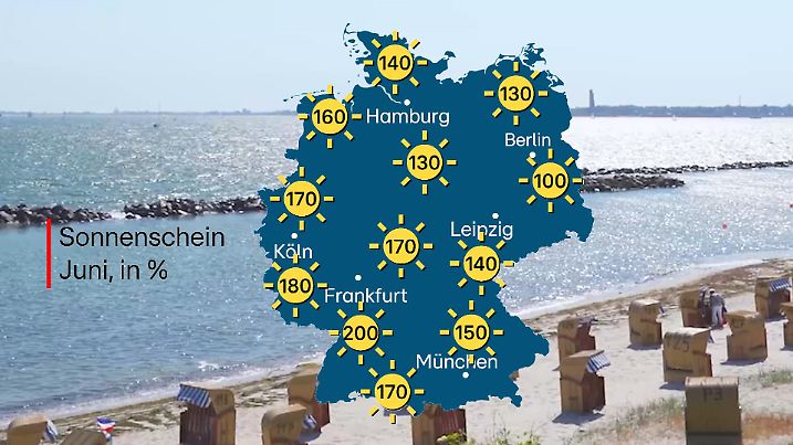 Sonnenstd00.png