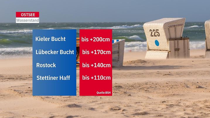 Die Grafik zeigt die erwarteten Wasserstände für die Ostsee am 20. Oktober 2023.