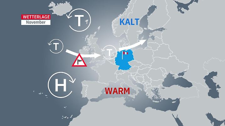 Wetterlage im November 2023 - krasse Kontraste prägen das Bild