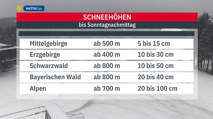 So viel Schnee fällt in Deutschland.