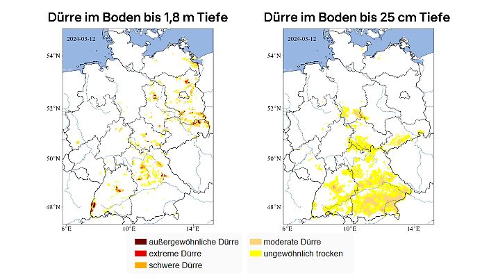 Dürremonitor: In vielen Regionen Deutschlands herrscht weder Dürre noch Trockenheit. Vor allem im Süden wächst die Trockenheit aber schon wieder.