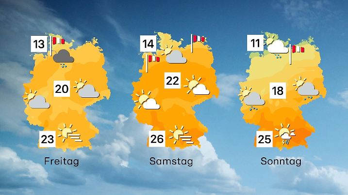 Bevor es so richtig bergab geht, geht's - mal wieder - pünktlich zum Wochenende steil bergauf!