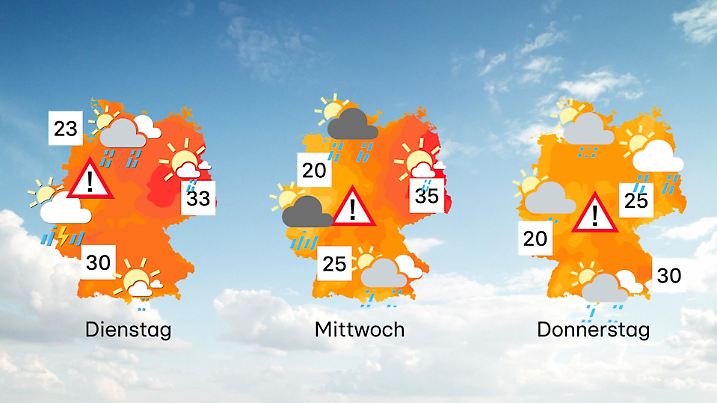 3-Tage-Trend von Dienstag bis Donnerstag in Deutschland