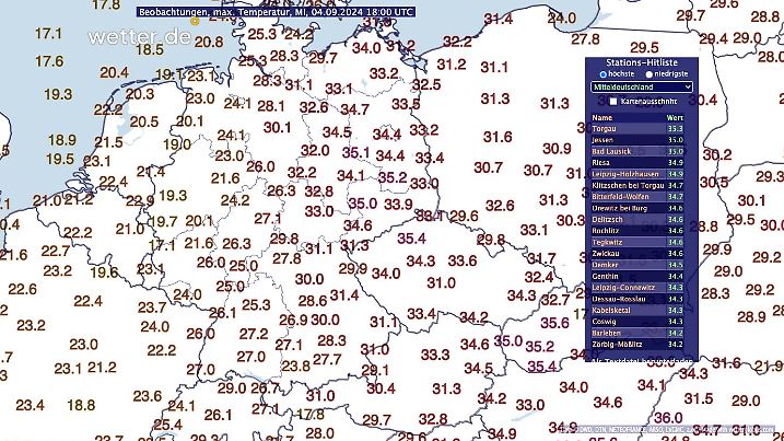 wetterglobus (50)