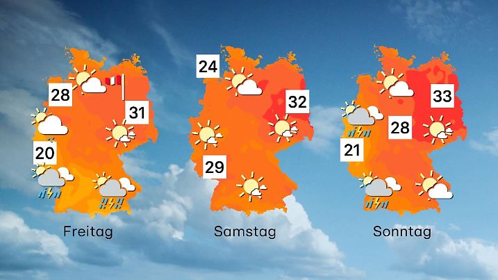 Der Wettertrend für die nächsten drei Tage zeigt hochsommerliche Aussichten.