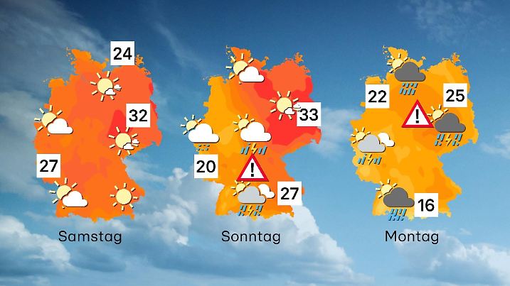 Tag 1 Trend 3er00000