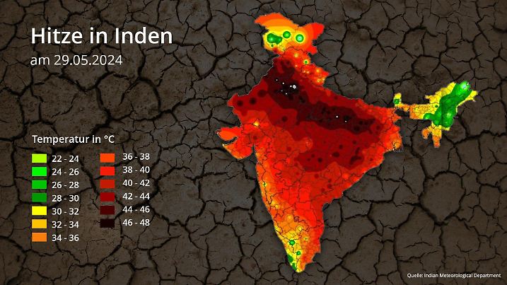 IndienHitze