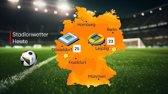EM-Wetter zum Public Viewing am Montag, 24. Juni