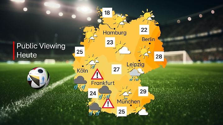 Unwetter zum Spiel