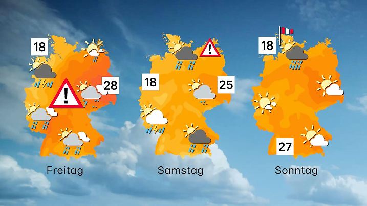 Sommer in Deutschland bleibt unbeständig