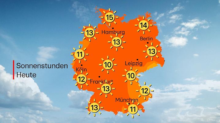 Sonnenstunden am Freitag, 19. Juli, in Deutschland