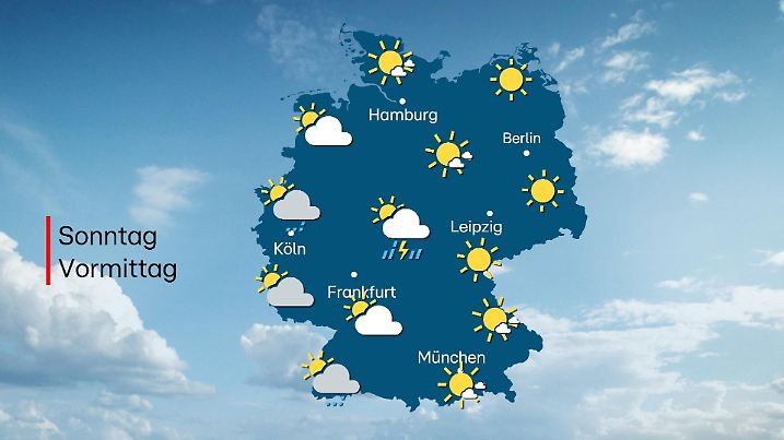Wetter Sonntag