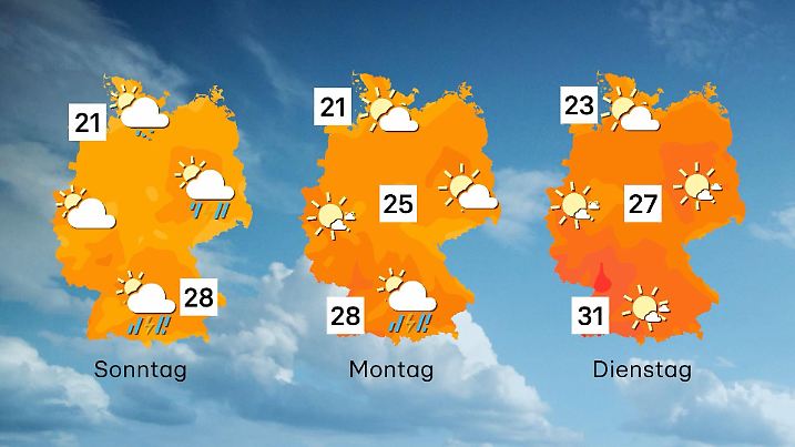 Wettertrend für die letzten Juli-Tage 2024.