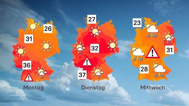 Tag 3 Trend 3er00000