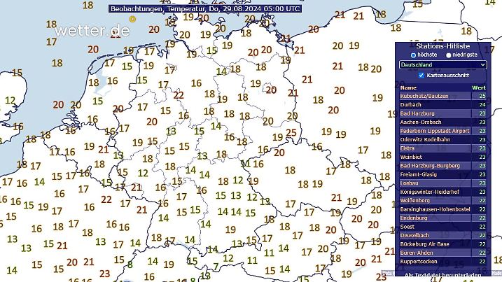 Frühwerte in Deutschland und Mitteleuropa