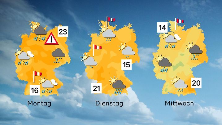 Wettertrend Montag bis Mittwoch: Der Sommer schwindet dahin.