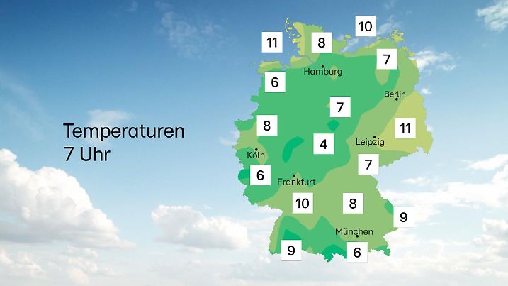 7 Uhr Temps.00 00 00 00.Still002