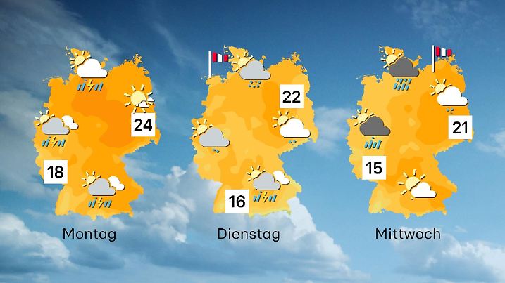 Die aktuelle Drei-Tage-Vorhersage