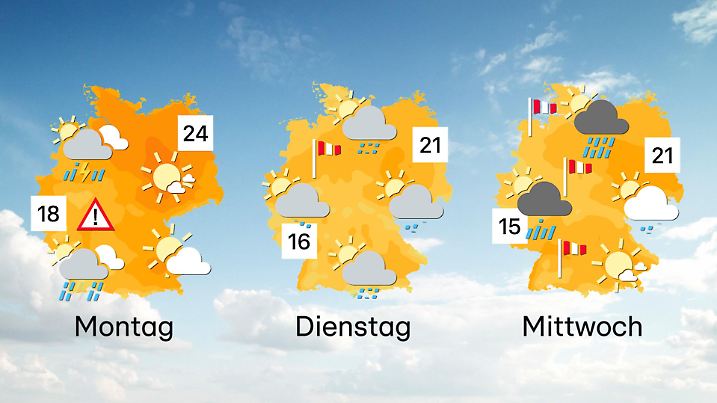 Der Wettertrend von Montag bis Mittwoch