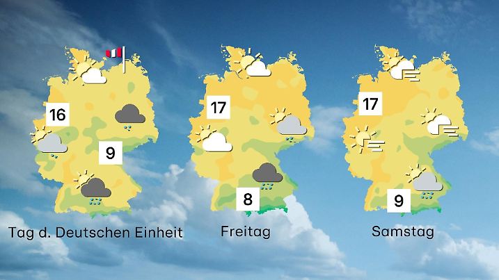 Aktuelle Drei-Tage-Prognose