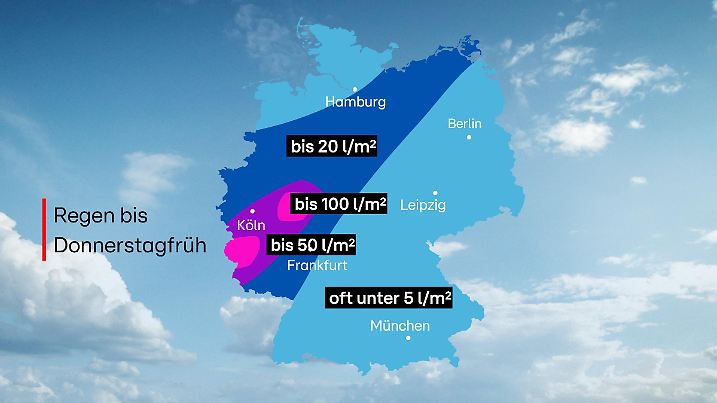 Niederschlagssummen am Mittwoch