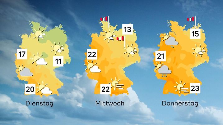 Die aktuelle Drei-Tage-Vorhersage