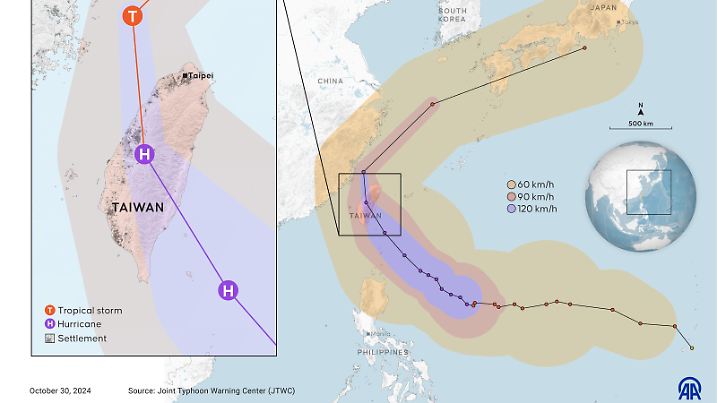 ANKARA, TURKIYE - OCTOBER 30: An infographic titled "Super Typhoon Kong-rey approaches Taiwan" created in Ankara, Turkiye on October 30, 2024. Yasin Demirci / Anadolu