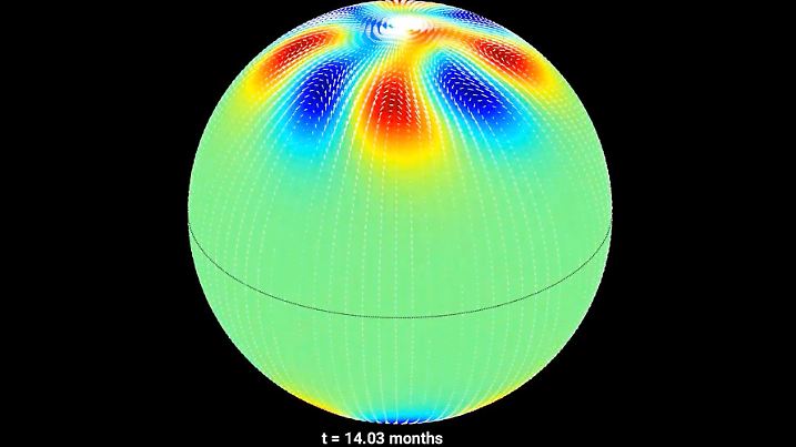 Polarwirbel auf der Sonne
