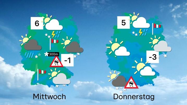 Es bleibt winterlich mit wechselhaftem Wetter.