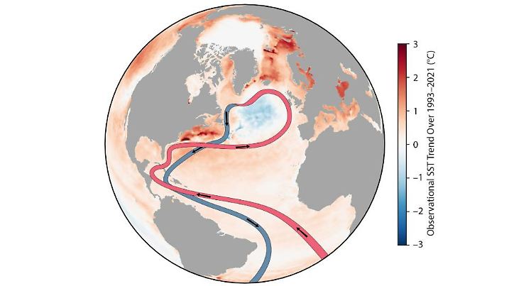 Diese Grafik zeigt ein stark vereinfachtes Schema der Atlantischen Meridionalen Umwälzzirkulation (AMOC)