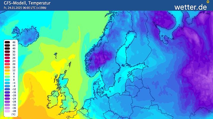 Prognose und Vorhersage Tiefstwerte